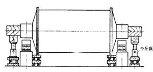 回轉(zhuǎn)窯筒體構(gòu)造